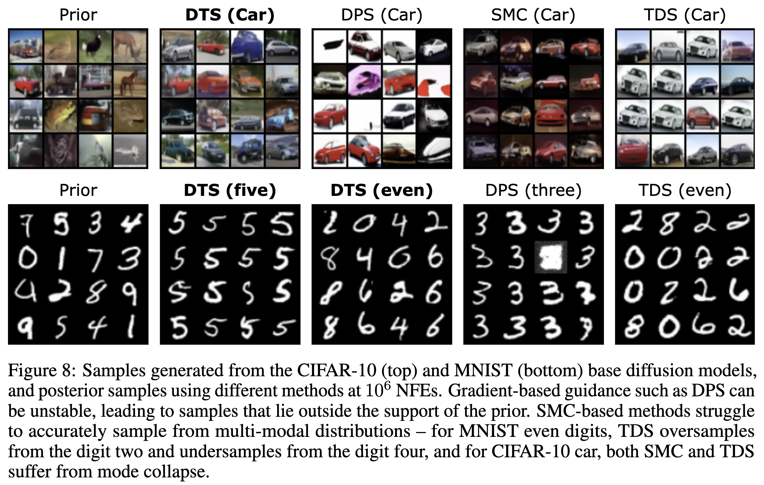 MNIST/CIFAR-10 sample comparisons